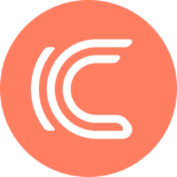 Coinmetro