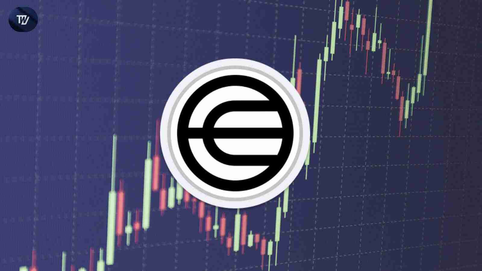 WorldCoin（WLD）和需求区：纽约人的拍摄