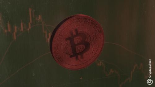 伊朗封锁霍尔木兹海峡引发全球动荡 比特币跌破9.8万美元