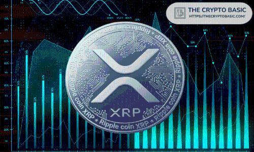 XRP长期价格预测曝光：2050年或达2355美元