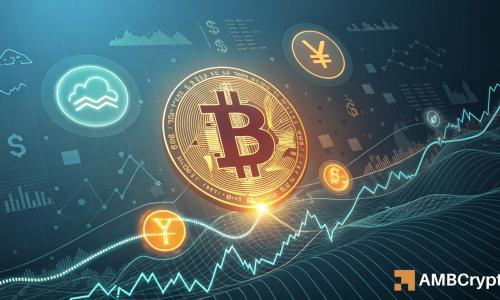 币安主导地位激增，但多重指标预警比特币上行风险