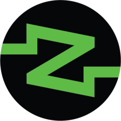 CoinzoomLOGO图片