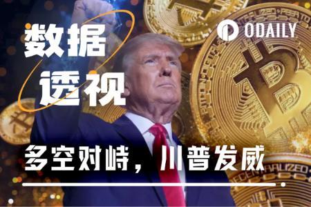 特朗普调停促市场反弹，多空巨鲸博弈现巨额盈亏