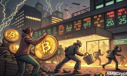 比特币跌破9.8万美元引发抛售潮，短期持有者净抛售11.6K BTC