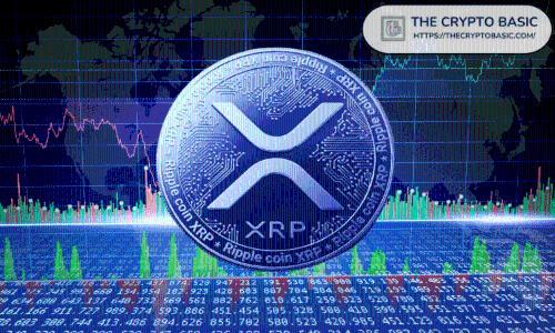 XRP年底或迎暴涨？分析师预测9至99美元区间