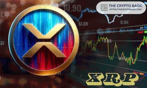 XRP冲向7美元？分析师称信念驱动上涨，市场情绪持续升温