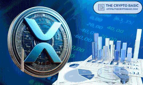 XRP对称三角形突破在即？技术员预测7月或9月将迎大涨