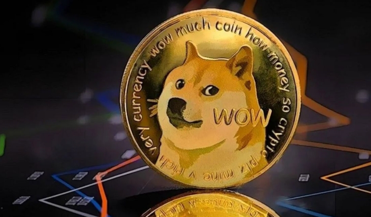 Meme币是啥?Meme币有长期价值吗? - 比特之家