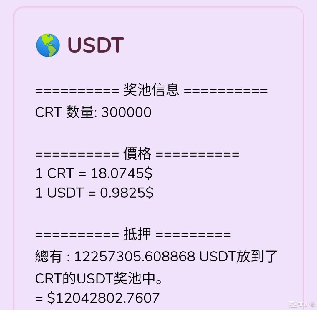 USDT池子质押数据