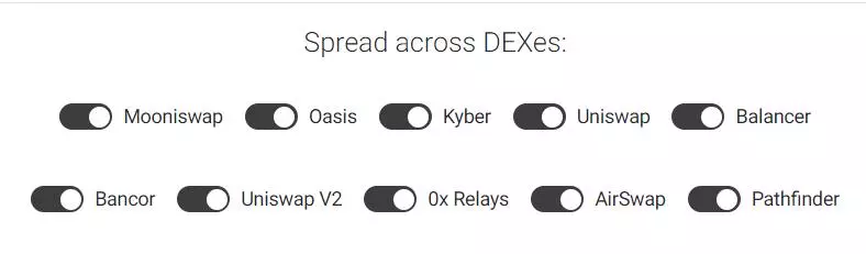 1inch.exchange支持的DEX服务提供商列表