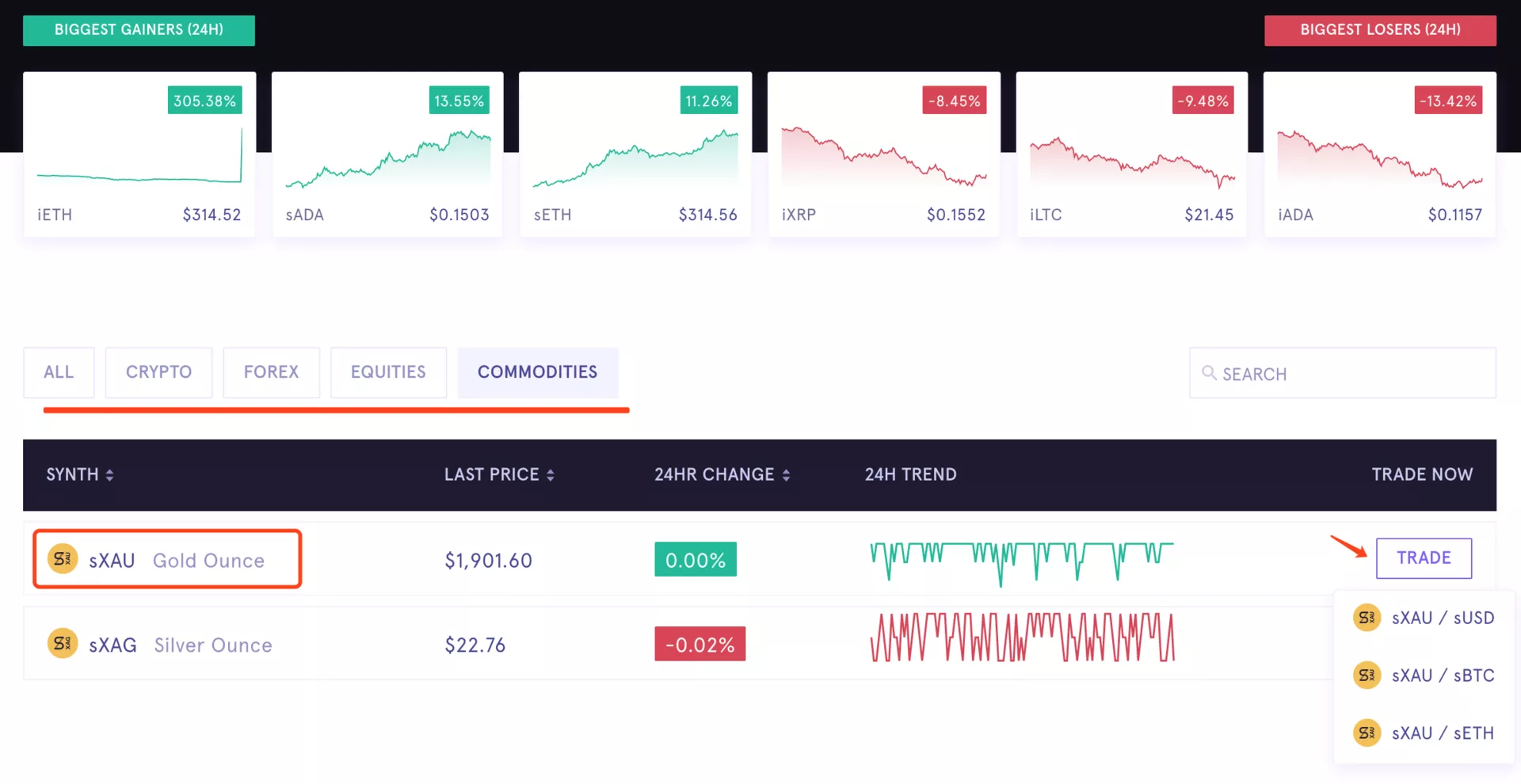 sXAU交易界面展示