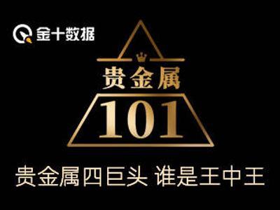 比特币跌破8.6万美元，市场趋势分化加剧