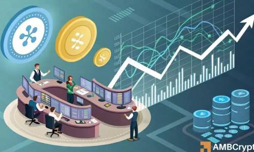 XRP期货热潮引爆市场，但看跌形态隐现能否阻挡涨势？