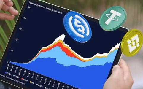 稳定币应用爆发：四大企业场景深度解析