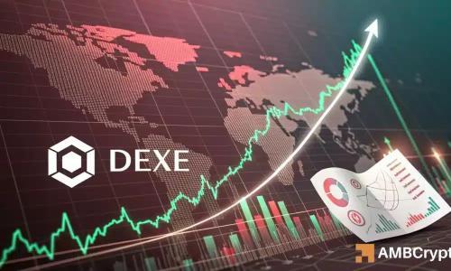 DEXE 24小时上涨10%但过热信号引担忧