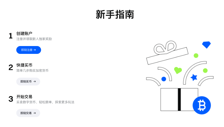 oex欧意交易所使用全攻略：注册、充值、买卖一步到位 - 比特之家