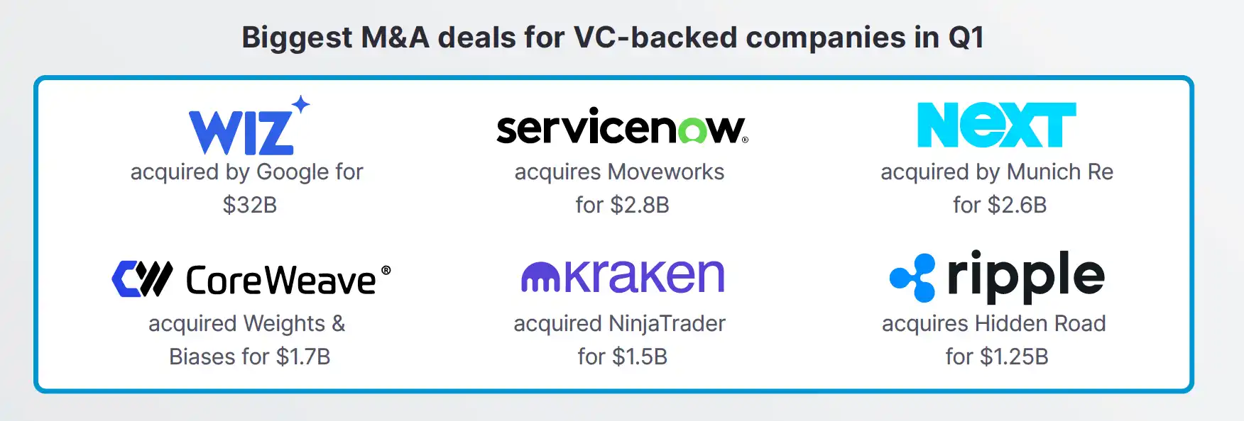 币圈散户也能买SpaceX股权了？一览三大私募股权代币化平台