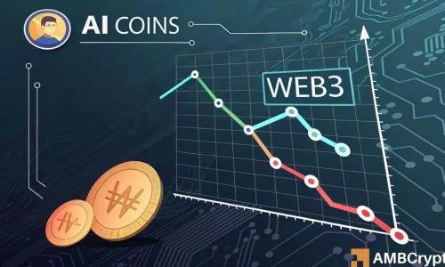 AI代币与Nvidia股价脱钩：市场趋势新信号