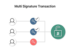 多重签名钱包全解析：安全升级与风险应对