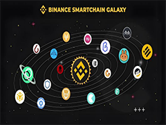 BNB链千倍币捕获指南：CZ明牌支持下的生态爆发