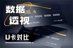 十大加密支付卡深度对比：谁是现实可用的最优解？