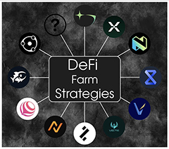 比特币波动加剧，Solana DeFi 11大协议成熊市避风港