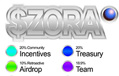 Zora发币引爆链上赌场，比特币波动背后暗藏Layer2动态