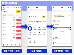 币安超级赚币Super Earn上线TON，高收益背后隐藏哪些风险？