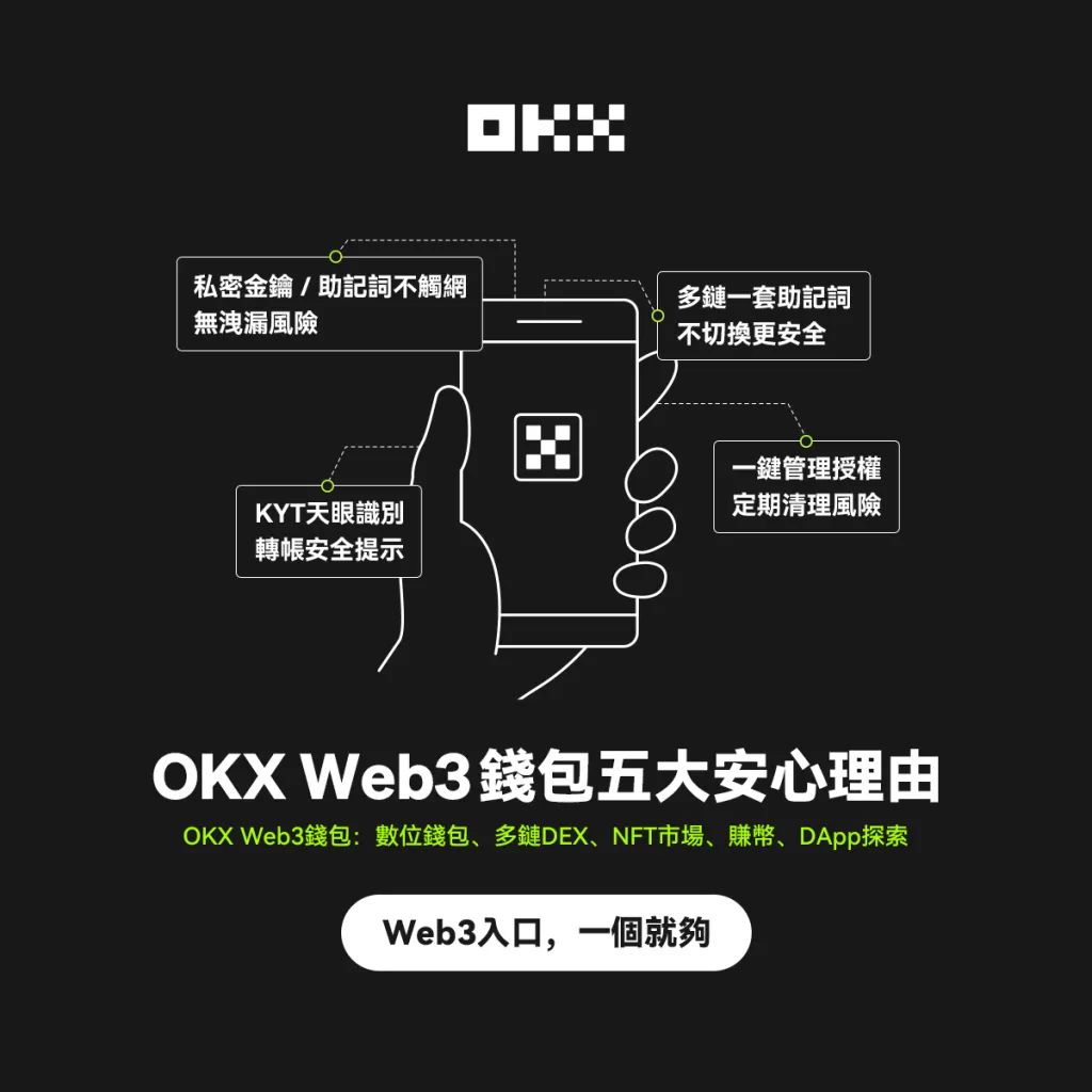 OKX Web3 錢包安全性