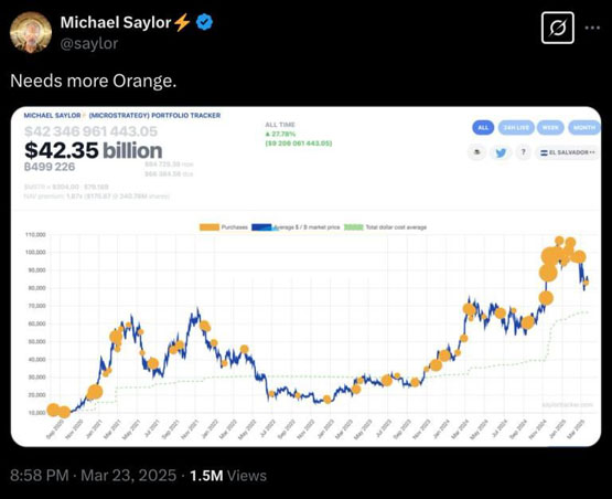 微策略Strategy创始人Michael Saylor：准备再度进场购买比特币
