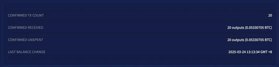 比特币大反派Peter Schiff又向社群乞讨:欢迎空投BTC当我生日礼物