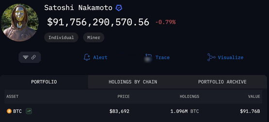 中本聪50岁生日快乐 他用比特币传递去中心化信仰