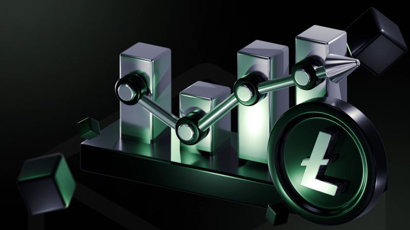 莱特币价格预测2.