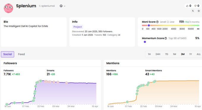 寻找潜在Alpha:盘点10个早期未发币项目