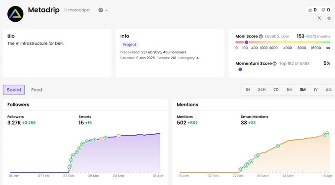 寻找潜在Alpha:盘点10个早期未发币项目