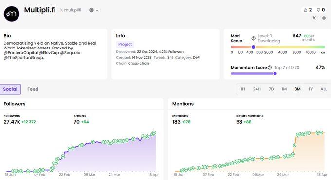 寻找潜在Alpha:盘点10个早期未发币项目