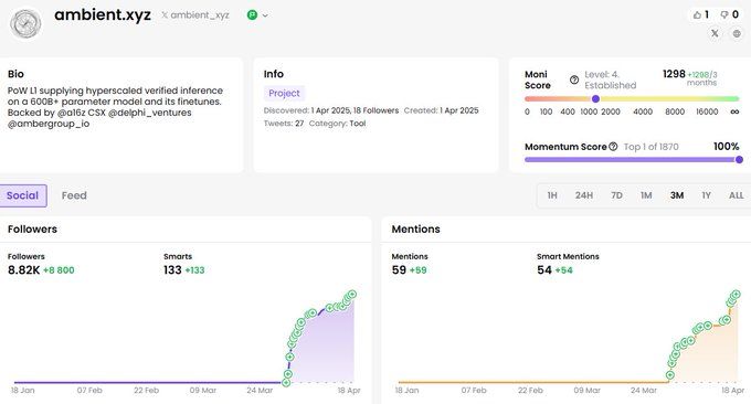 寻找潜在Alpha:盘点10个早期未发币项目