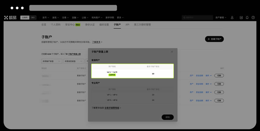 子账户创建权限说明