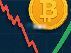 RSI创2023新低！比特币底部或在7万美元