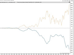 关税博弈背后的货币逻辑：比特币上涨时机已现？