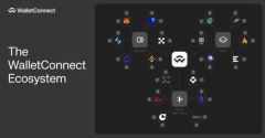 WalletConnect全解析：安全连接dApp的Web3核心协议