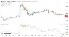 ATR指标详解：如何用波动率捕捉交易机会