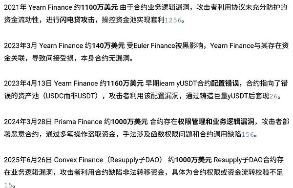 Resupply安全黑历史