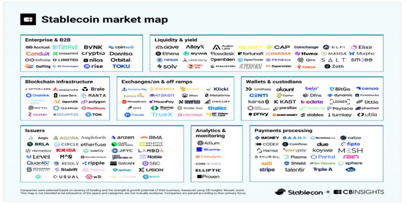 香港稳定币市场新规落地:牌照争夺战与生态格局解析