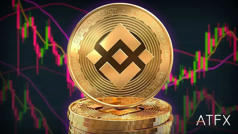 欧易OKX v6.126.0正式发布：全场景交易体验升级