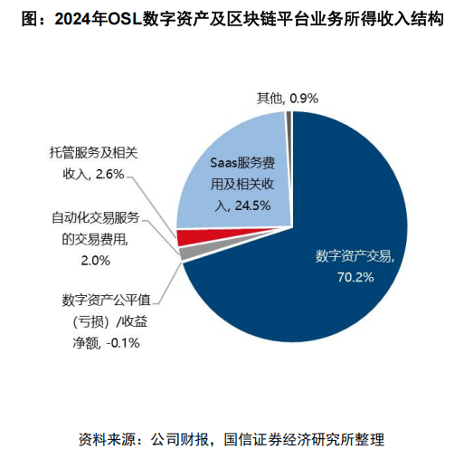 香港稳定币市场新规落地:牌照争夺战与生态格局解析