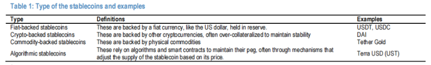 香港稳定币市场新规落地:牌照争夺战与生态格局解析