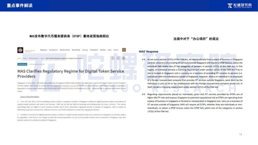 2025年6月Web3行业月度发展报告 |陀螺研究院