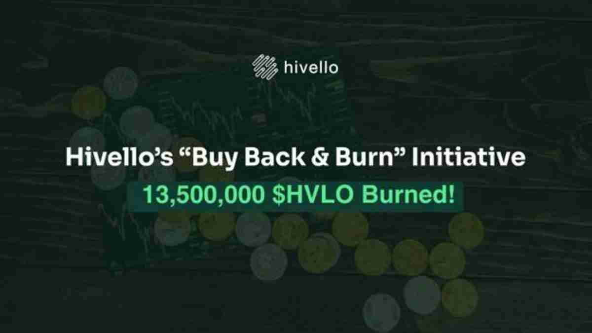 HVLO代币购买和燃烧：加强Hivello生态系统