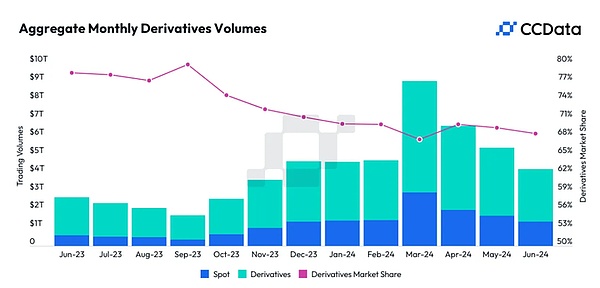 OKX或将赴美IPO 能否复制Circle的奇迹？